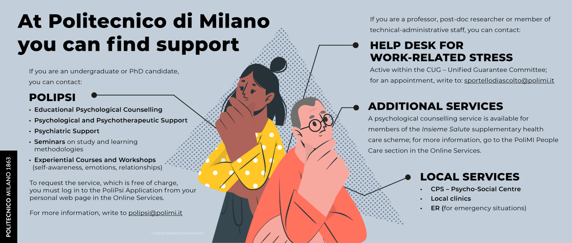 If you are an undergraduate or PhD candidate, you can contact POLIPSI: the service is free of charge; log in to the PoliPsi application from the Online Servicese; for more info, write to: polipsi@polimi.it. If you are a professor, post-doc researcher or member of technical-administrative staff, contact HELP DESK FOR WORK-RELATED STRESS: write to sportellodiascolto@polimi.it. OTHER SERVICES: psychological counselling for members of Insieme Salute; local services (CPS Psycho-Social Centre, Local clinics, ER for emergency)