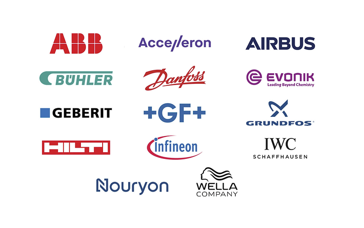 ABB - Accelleron - Airbus - Buhler - Danfoss - Evonik - Geberit - GF - Grundfos - Hilti - Infineon - IWC Schaffhausen - Nouryon - Wella