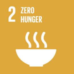 2. Zero Hunger